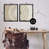 Stupell Industries Rustic Mandala Boho Pattern 2pc Floating Frame Art Set - 3 of 4