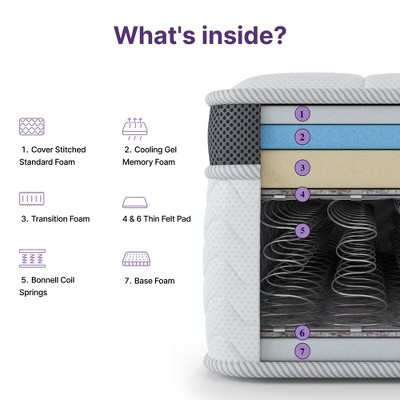 Nap Queen Maxima, Hybrid of Cooling Gel Infused Memory Foam and Coils Mattress