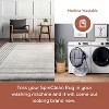 nuLOOM Anya SpinClean Machine Washable Stain-Resistant Area Rug - image 4 of 4