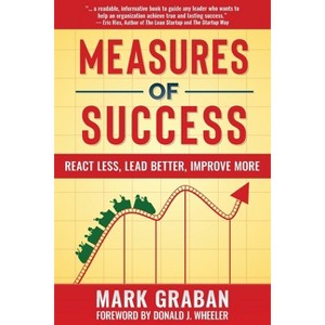 Measures of Success - by  Mark Graban (Paperback) - 1 of 1