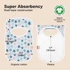 KeaBabies 8-Pack Hallo Baby Drool Bibs , Baby Bibs for Boys, Girls, Pull-on Bibs for Baby Boy, Baby Girl, Baby Bib Unisex - 3 of 4
