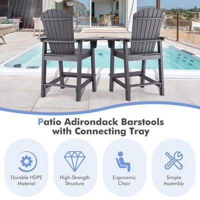 Gray HDPE Tall Adirondack Barstools with Connecting Tray and Footrest