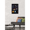 Trends International Ali Chris - The Solar System: Total Eclipse Letters Framed Wall Poster Prints - 2 of 4