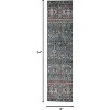 HomeStock Washable Grant Teal/Ivory 2x8, Traditional, Machine Woven with Printed Designs - 3 of 4