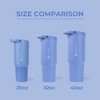 HydroJug Sport - Stainless Steel Tumbler with Straw, Vacuum Insulated, Leakproof Water Bottle, Ergonomic Design, Dishwasher Safe - 4 of 4