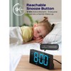 Aoibox Digital Alarm Clock with 4-Level Brightness, Dual Alarms, USB Port, Power-Off Memory, Snooze, DST, 12/24H for Bedroom, Kids, Adults, Elderly - 2 of 4