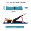 Unique Bargains Elastic Non-Slip Exercise Loops Leg Booty Resistance Bands 3 Pcs Blue Medium - 2 of 3