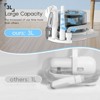Pet Grooming Vacuum, 5-in-1 Dog Hair Clipper with 3 Modes, 3L Large Dustbin, Low Noise for Efficient Pet Hair Cleaning - 4 of 4