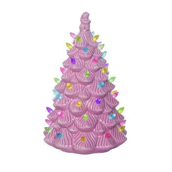 Video: History of vintage ceramic Christmas trees - The American
