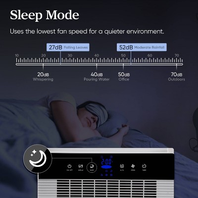 Levoit White HEPA Air Purifier with Odor Absorbing Filter