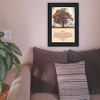 Living Life Framed Wall Art, Modern Home Decor Framed Print for Living Room, Bedroom & Farmhouse Wall Decoration by Bonnie Mohr - 2 of 4