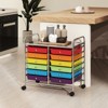 Tangkula 20-Drawers Rolling Storage Cart with Organizer Top - 4 of 4
