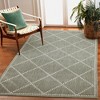 Liora Manne Malibu  Indoor/Outdoor Rug  Green.. - 2 of 4