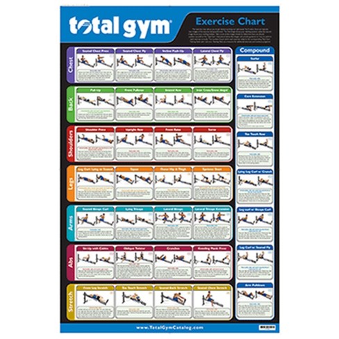 Total gym online options