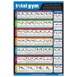 Total Gym 24" x 36" New and Improved Convenient Quick Reference Exercise Chart with 35 Workouts in Multiple Categories