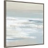 Amanti Art Shadows of the Sea I by Lera Canvas Wall Art Print Framed 22 x 22-in. - 3 of 4