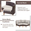 Gymojoy 2 Pieces Patio Furniture Set All-Weather Outdoor Wicker Sectional Sofa - 4 of 4