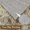 Washable Area Rug Non Slip - Low Pile Vintage Faux Wool Soft Rug, Machine Washable Foldable Distressed Floral Accent Carpet for Living Room - 2 of 4