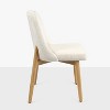 Vatros Chenille Upholstered Side Chair Dining Chairs - 3 of 4
