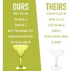 D'Eco Unbreakable Margarita Glasses (Set of 4, 12oz, 100% Tritan Glassware) Drinkware- Great for Hosting & Great Mother's Day Gift - 3 of 4