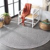 Milos MLO112 Power Loomed Indoor/Outdoor Area Rug - Grey - 6'7"x6'7" - Safavieh - 3 of 4