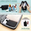 Trollerlink Foldable Toiletry Bag With Handle - 2 of 4