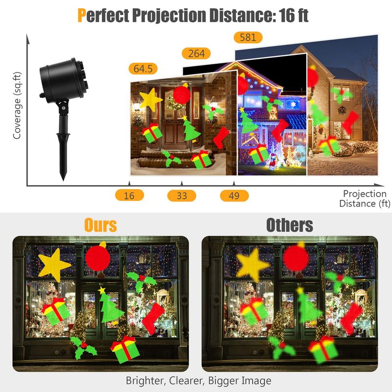 Costway Christmas Projector Light LED Projection Lamp with Lawn Stake & 3 /5 LED Lights, 5 of 10