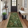 Jungle Print Washable Rug - Non-Slip Low Pile Stain Resistant Carpet for Living Room, Bedroom, Nursery, Playroom - 3 of 4