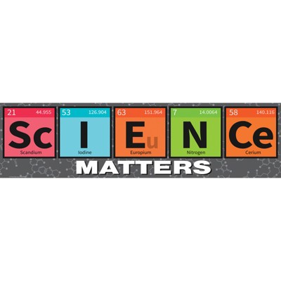 Eureka Periodic Table Horizontal Banner, 45" x 12" (Pack of 6)