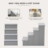 Resenkos Pet Step, Dog Stairs, Extra Wide Pet Stairs,Pet Stairs, Small Dog Steps for Couch Bed with Cushioned Removable Covering,Grey Gray - 4 of 4