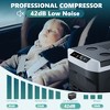 Simzlife 12V Refrigerator, Electric Cooler & Compressor Fridge - 3 of 4