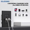 ELEGRP 4.2 Amp Type A & Type C USB Charger Wall Outlet, 15 Amp Duplex Tamper Resistant Outlet, with Wall Plate, White(10 Pack) - 4 of 4