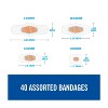 Nexcare Max Hold Knee & Elbow Waterproof Bandages Assorted, 40 Count - 4 of 4
