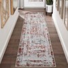 2 x 6 ft Polyester Initation  Blue Rectangular Hallway Bathroom Entryway Kitchen Office Foldable Abstract Modern Washable Area Rug - 2 of 4