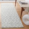 Metro MET994 Hand Tufted Indoor Rugs - Safavieh - 2 of 4