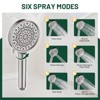 Cobbe Filtered Shower Head with Handheld, 6 Spray Modes, Water Softener Filters - Remove Chlorine, Reduce Dry Skin - Brushed Nickel - 4 of 4