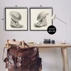 Stupell Industries Rustic Cowboy Boots, 24" x 24" - 3 of 4