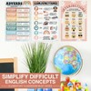 Hadley Designs Retro Parts of Speech Language Arts and Grammar Laminated Posters, Set of 12 - 4 of 4