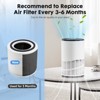 Musment Air Purifier for Home Bedroom Large Room Covers Up to 960ft², True HEPA Filter Air Purifiers with Air Quality Monitor, 360°Air Outlet Portable - 4 of 4