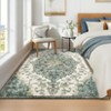 Faux Wool Machine Washable Boho Vintage Printed Area Rug Stylish Indoor Non Slip Stain Resistant Ultra Thin Non Shedding Carpet - 3 of 4