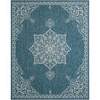 Unique Loom Outdoor Traditional Antique Medallion Woven Area Rug - 2 of 4