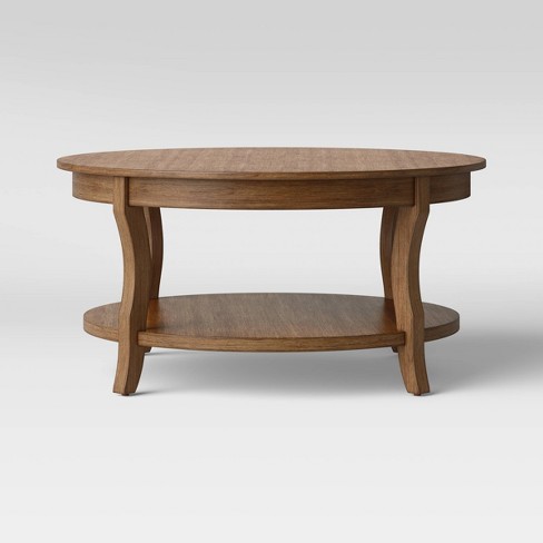 Target threshold 2024 end table