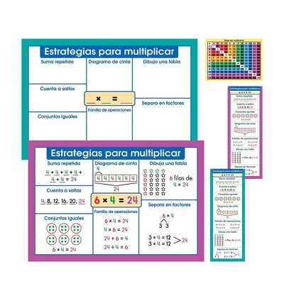 69pc Multiplication Instructional Set in Spanish - Carson Dellosa