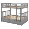 NicBex Twin Over Twin/Full Over Full Bunk Bed with with Drawers and Fence,Loft Bed with Convertible Design for Bedroom,White/Gray/Espresso - 4 of 4
