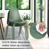 COLAMY Outdoor Dining Chairs, Patio Chairs, Plastic chair with Metal Legs for Garden-Set of 4-Green - 3 of 4