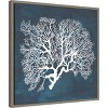 Amanti Art Inverse Sea Fan III by Grace Popp Framed Canvas Wall Art - 3 of 4