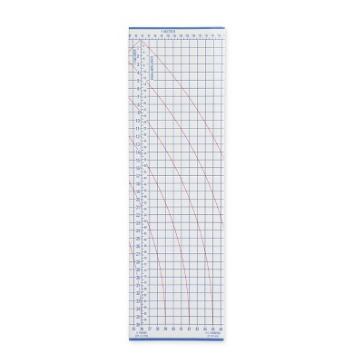 Dritz Foldable Superboard White Kraft Cutting Mat, 39.75" x 12"