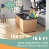 Costway 1400W Multipurpose Handheld Steam Cleaner Steam Mop with 14 Accessories Blue/Green - 2 of 4