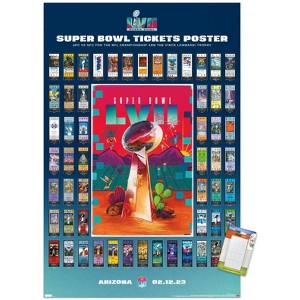 Trends International NFL League - Super Bowl LVII Ticket Collage Unframed Wall Poster Prints - 1 of 4
