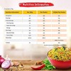 Maggi 2-minute noodles Masala 560 gms - Vermicelli Noodles - 4 of 4
